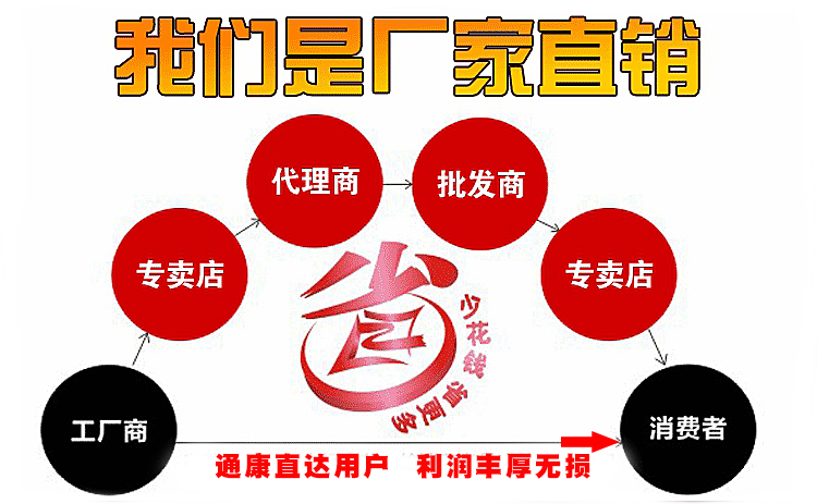 通康直达用户  利润丰厚无损.jpg
